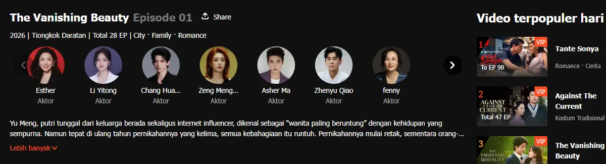 Bagian informasi The Vanishing Beauty di WeTV berisi keterangan 2026, Tiongkok Daratan, Total 28 EP, deretan foto pemeran seperti Esther dan Li Yitong, serta sinopsis berbahasa Indonesia