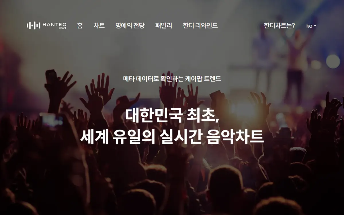 Halaman tentang Hanteo Chart dengan menu navigasi berbahasa Korea dan tulisan besar tentang chart musik real time di atas foto penonton konser