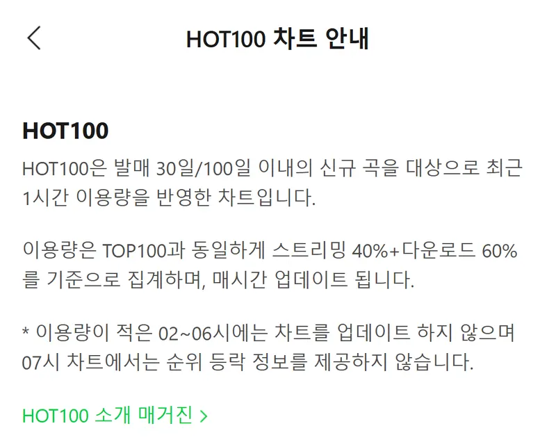 Halaman HOT100 차트 안내 di Melon versi seluler berisi penjelasan berbahasa Korea tentang lagu rilis 30 atau 100 hari dan jam tanpa pembaruan