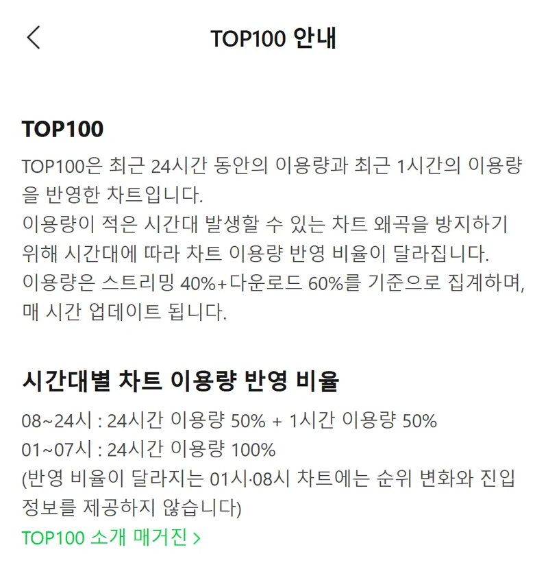 Halaman TOP100 안내 di Melon versi seluler berisi penjelasan berbahasa Korea tentang pemakaian 24 jam dan 1 jam, bobot streaming 40% dan unduhan 60%, serta rasio per jam